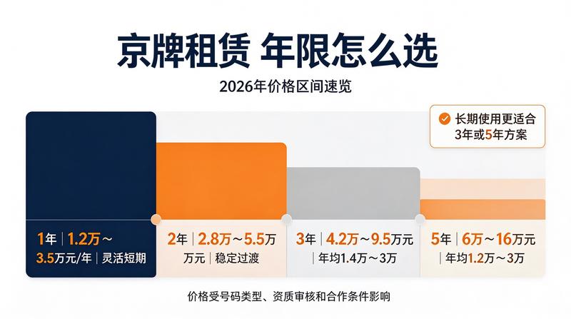 企业客户洽谈